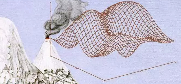 Daniel Kehlmann: Die Vermessung der Welt